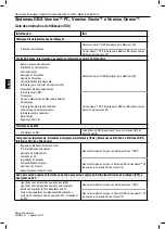 Preview for 90 page of Boston Scientific VERCISE GEVIA Reference Manual