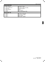 Preview for 97 page of Boston Scientific VERCISE GEVIA Reference Manual