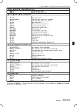 Preview for 107 page of Boston Scientific VERCISE GEVIA Reference Manual