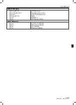 Preview for 125 page of Boston Scientific VERCISE GEVIA Reference Manual