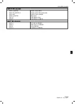 Preview for 153 page of Boston Scientific VERCISE GEVIA Reference Manual