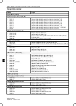 Preview for 176 page of Boston Scientific VERCISE GEVIA Reference Manual