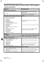 Preview for 202 page of Boston Scientific VERCISE GEVIA Reference Manual