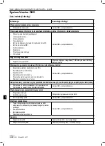 Preview for 220 page of Boston Scientific VERCISE GEVIA Reference Manual