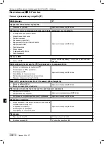 Preview for 234 page of Boston Scientific VERCISE GEVIA Reference Manual