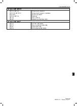 Preview for 237 page of Boston Scientific VERCISE GEVIA Reference Manual