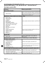 Preview for 244 page of Boston Scientific VERCISE GEVIA Reference Manual