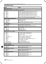 Preview for 246 page of Boston Scientific VERCISE GEVIA Reference Manual