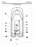 Preview for 56 page of Boston Whaler 19 GuardianSeries Operating And Maintenance Manual