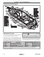 Preview for 104 page of Boston Whaler 255 Conquest User Manual