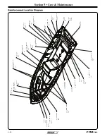 Preview for 196 page of Boston Whaler 350 Outrage Owner'S Manual