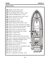 Preview for 23 page of Boston Whaler 37 Justice Series Operation & Maintenance Manual