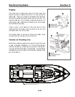 Preview for 153 page of Boston Whaler 37 Justice Series Operation & Maintenance Manual