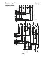 Preview for 165 page of Boston Whaler 37 Justice Series Operation & Maintenance Manual