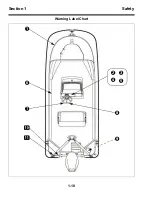 Preview for 18 page of Boston Whaler Boston Whaler 15 Guardian Series Operation & Maintenance Manual