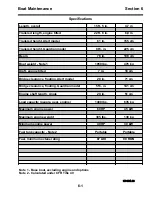 Preview for 75 page of Boston Whaler Boston Whaler 15 Guardian Series Operation & Maintenance Manual