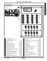 Preview for 141 page of Boston Whaler CONQUEST 345 Owner'S Manual