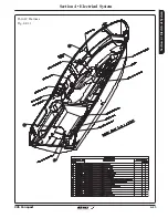 Preview for 177 page of Boston Whaler CONQUEST 345 Owner'S Manual