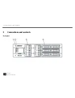 Preview for 14 page of Botex PSA-631 User Manual