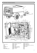 Preview for 17 page of Bottarini GDP21 Maintenance And Operating Manual