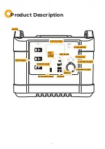 Preview for 10 page of BougeRV 1100WH User Manual