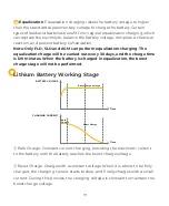 Preview for 21 page of BougeRV PWM NEGATIVE GROUND User Manual