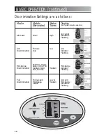 Preview for 12 page of Bounty Hunter DISCOVERY 1100 Owner'S Manual