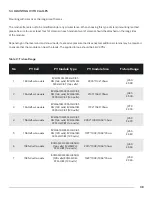 Preview for 9 page of boviet SOLAR Vega BVM6610M S-H-HC-BFDG Series Installation And Maintenance Manual