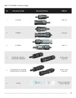 Preview for 16 page of boviet SOLAR Vega BVM6610M S-H-HC-BFDG Series Installation And Maintenance Manual