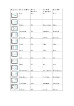 Preview for 4 page of BOW HB022S User Manual