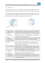 Preview for 18 page of Boxfish ROV Owner'S Manual