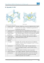 Preview for 93 page of Boxfish ROV Owner'S Manual