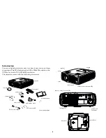 Preview for 4 page of BOXLIGHT SP-45m User Manual