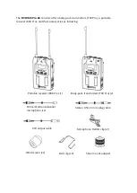 Preview for 5 page of Boya BY-WM8 Pro User Manual