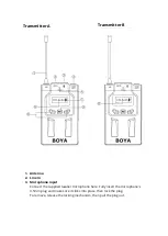 Preview for 6 page of Boya BY-WM8 Pro User Manual