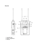 Preview for 10 page of Boya BY-WM8 Pro User Manual