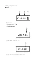 Preview for 13 page of Boya BY-WM8 Pro User Manual