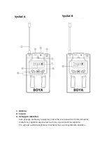 Preview for 42 page of Boya BY-WM8 Pro User Manual