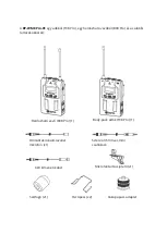 Preview for 110 page of Boya BY-WM8 Pro User Manual