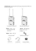 Preview for 111 page of Boya BY-WM8 Pro User Manual