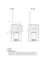 Preview for 112 page of Boya BY-WM8 Pro User Manual