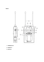 Preview for 116 page of Boya BY-WM8 Pro User Manual