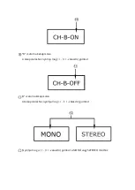 Preview for 121 page of Boya BY-WM8 Pro User Manual