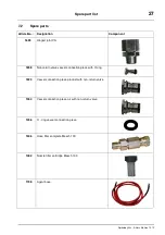 Preview for 27 page of Boyens Backservice Spruhboy 04s Airless Instruction Manual