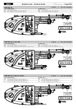 Preview for 5 page of BPS CLIMA CBE27 Quick Start Manual