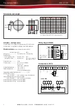 Preview for 4 page of BR RABC Series Manual