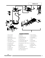 Preview for 51 page of Bradford White TTW Eco-Defender Service Manual