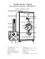 Preview for 66 page of Bradley BS611 Series Owner'S Manual