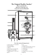 Preview for 96 page of Bradley BS611 Series Owner'S Manual