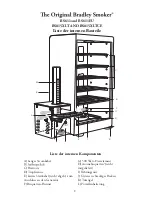 Preview for 97 page of Bradley BS611 Series Owner'S Manual